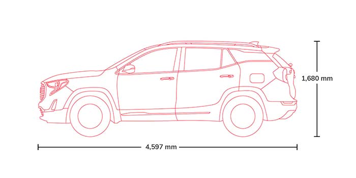 TERRAIN BLACK EDITION 2025 Especificaciones