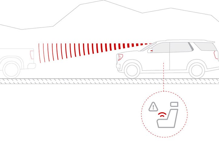 GMC Yukon 2026 Características Seguridad
